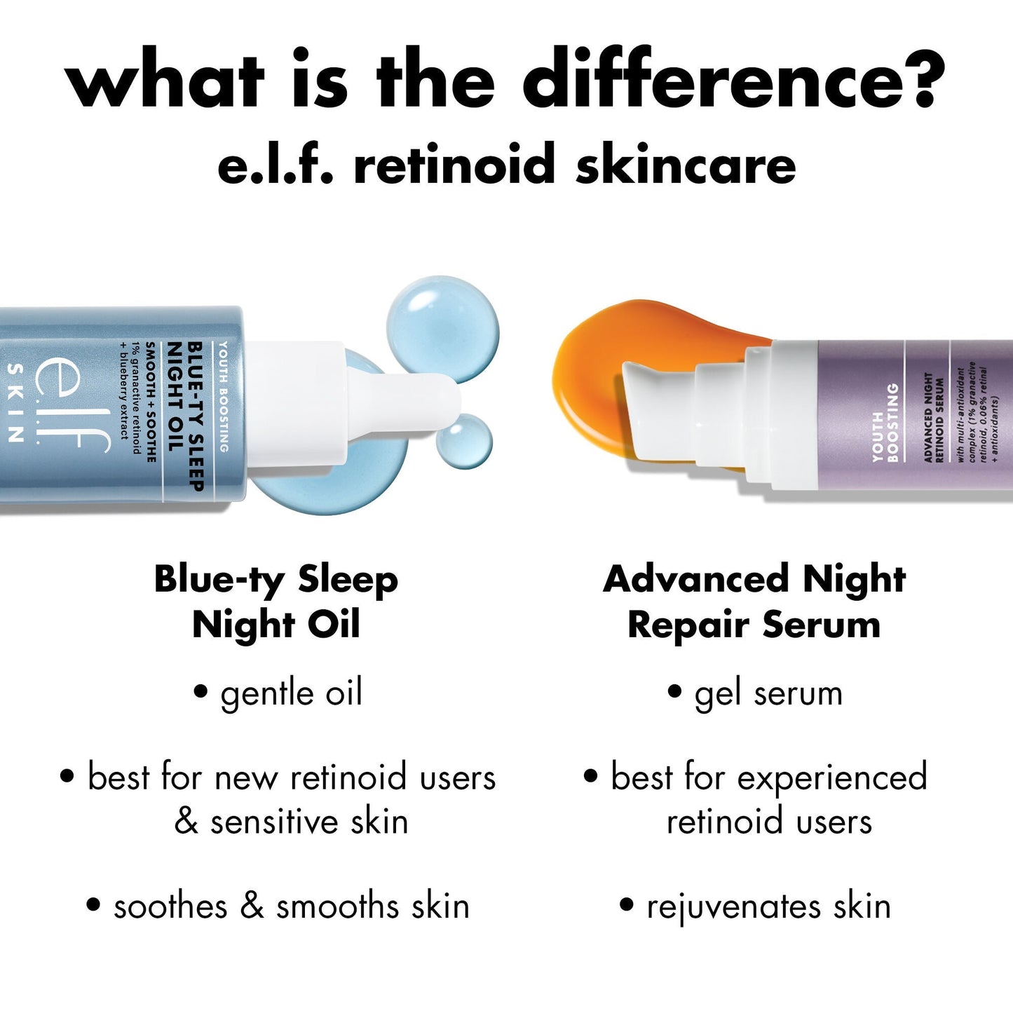 youth-boosting-blue-ty-sleep-night-oil-n5 0226_EDU_BluetyNightOil_Comparision.jpg