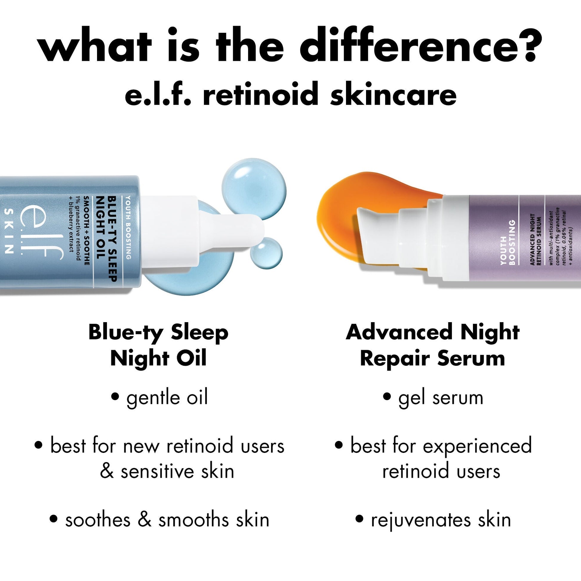 youth-boosting-blue-ty-sleep-night-oil-n5 0226_EDU_BluetyNightOil_Comparision.jpg
