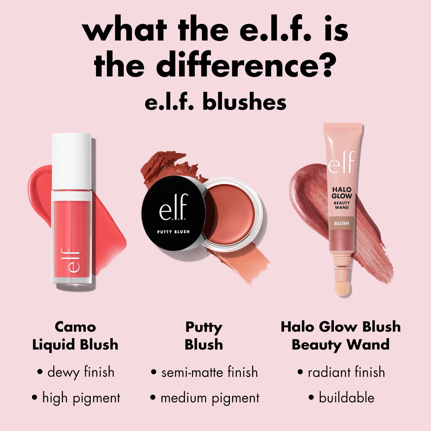 camo-liquid-blush-f1 0226_EDU_CamoLiquidBlush_Comparison.jpg