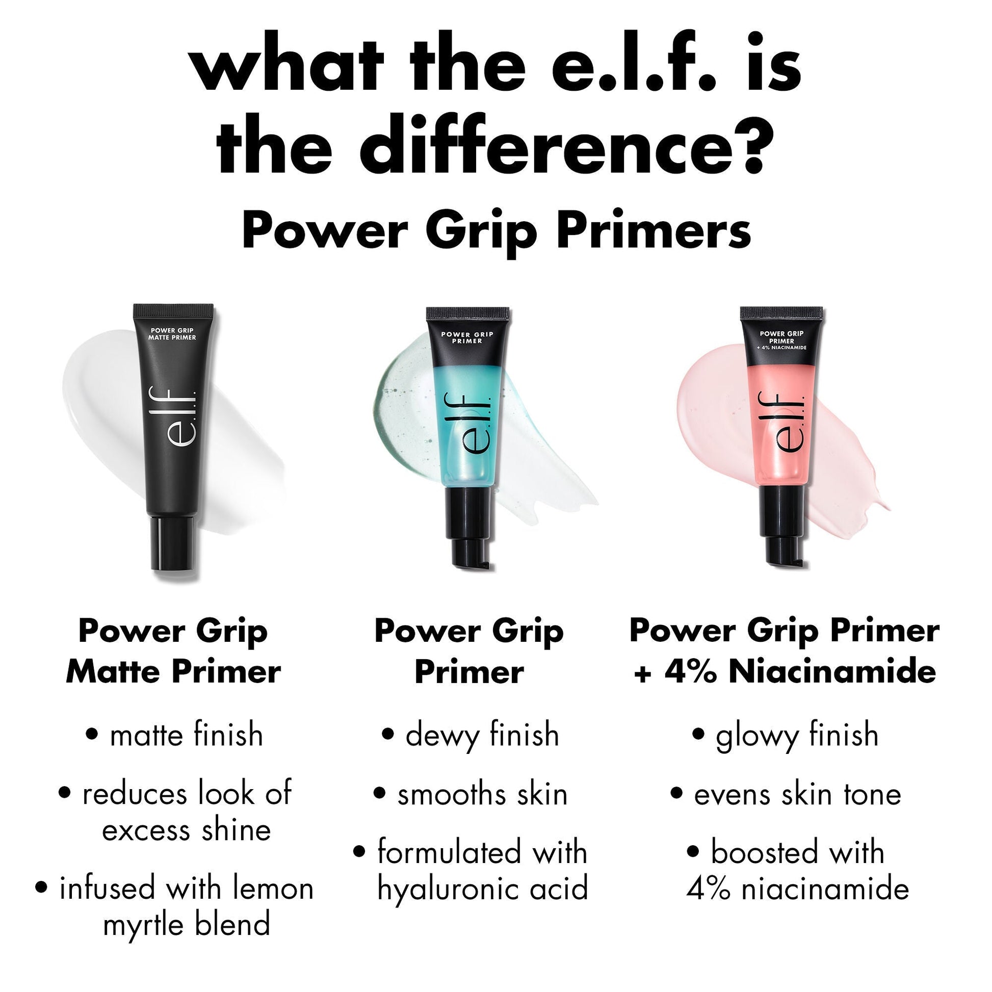 power-grip-primer-4-niacinamide-u1 0226_EDU_PowerGripPrimerNiacinamide_Comparison_2e7440f4-7a71-407f-bf4a-377b6794fd6c.jpg