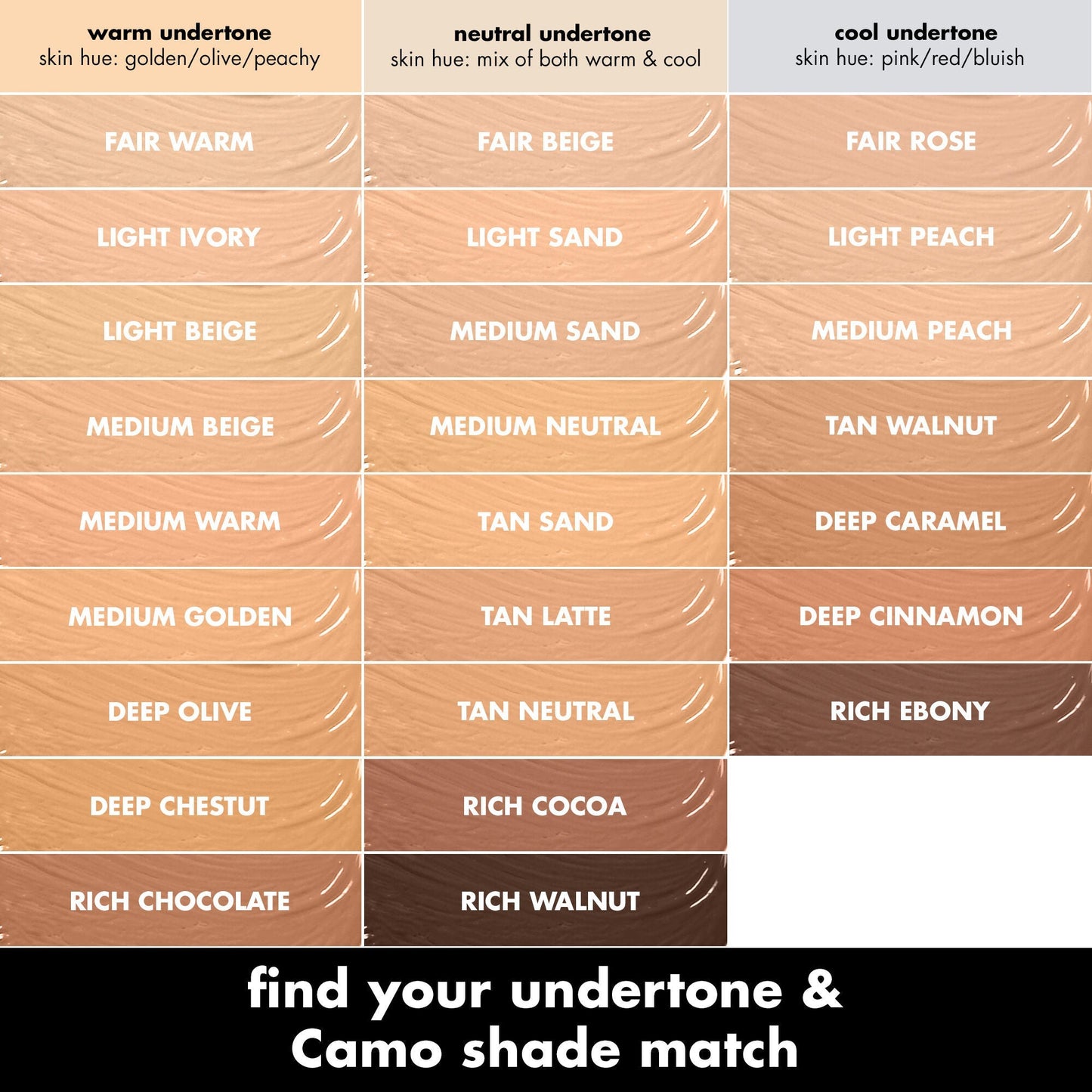 hydrating-camo-concealer-h7 0226_HydratingCamoConcelaer_PDP_Undertones_7a286db7-3b0e-4be6-8ff9-80947216050f.jpg