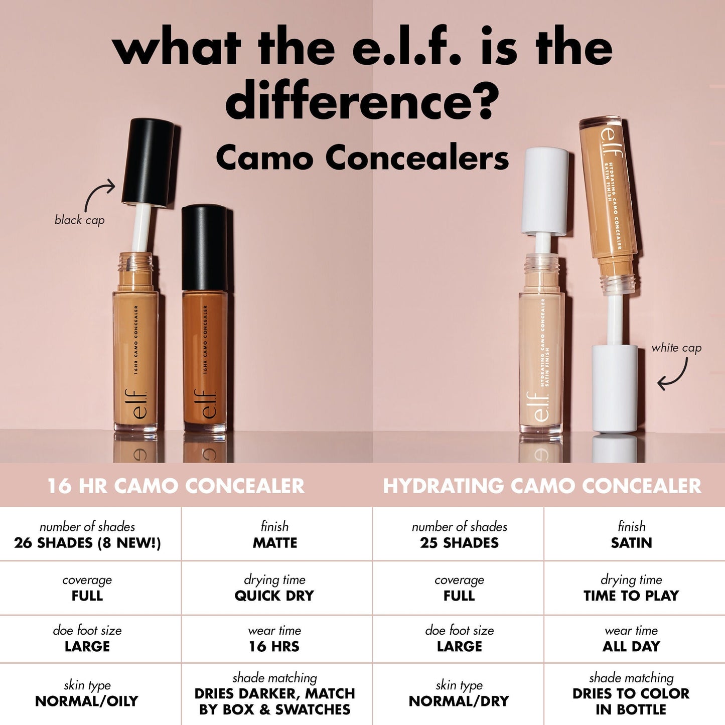 16hr-camo-concealer-h0 0326_EDU_16HRCamoConcealer_COMPARISON_1c28d739-7ba8-4dab-9faa-cd789f9c264f.jpg