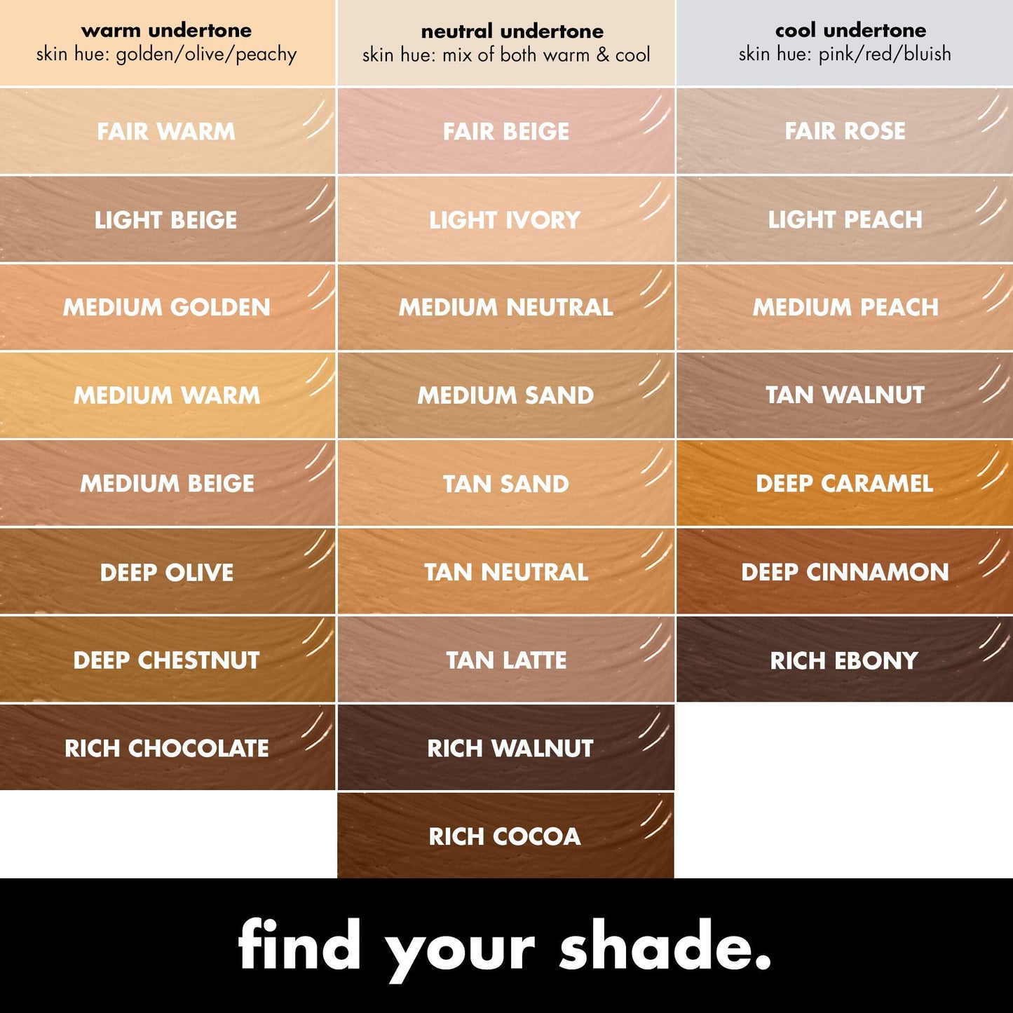 16hr-camo-concealer-h0 0326_EDU_16HRCamoConcealer_UndertoneChart_2d917b39-712d-46ab-b898-1b8fab3c936b.jpg