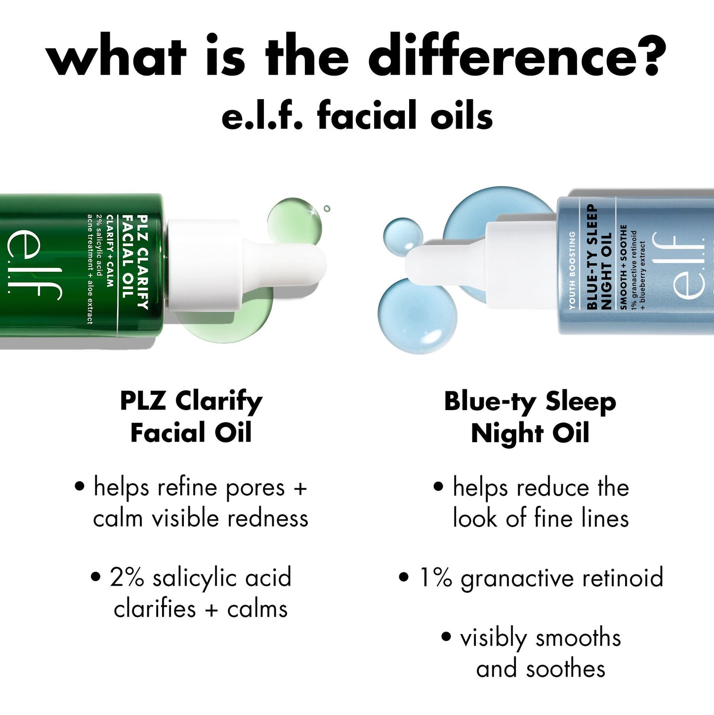 plz-clarify-facial-oil-l2 0326_EDU_PlzClarify_Comparison.jpg