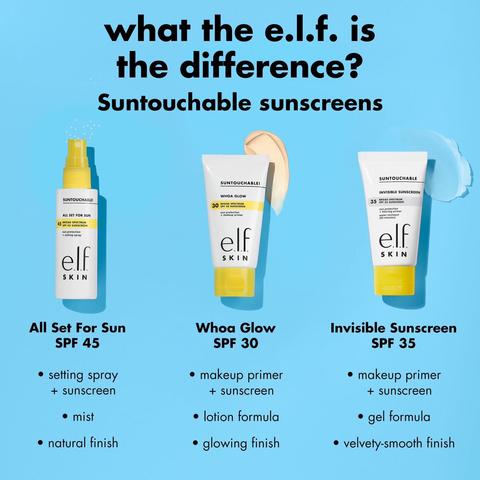 suntouchable-whoa-glow-spf-30-z2 0326_EDU_Suntouchable_AllSetForSun_Comparison_d0f76fc2-5c6c-410c-8af0-4a940f96d727.jpg