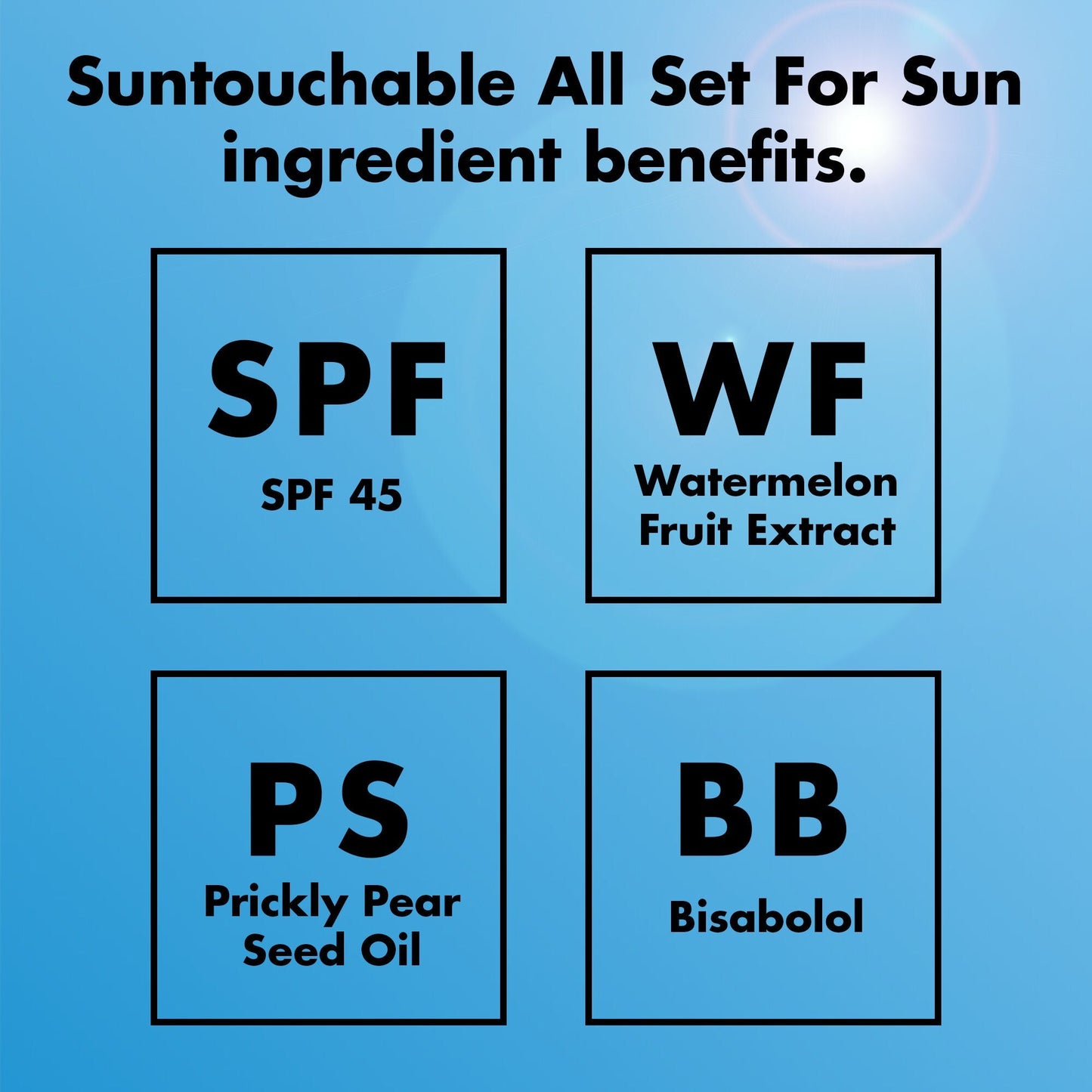 suntouchable-all-set-for-sun-spf-45-v8 0326_EDU_Suntouchable_AllSetForSun_Ingredients.jpg