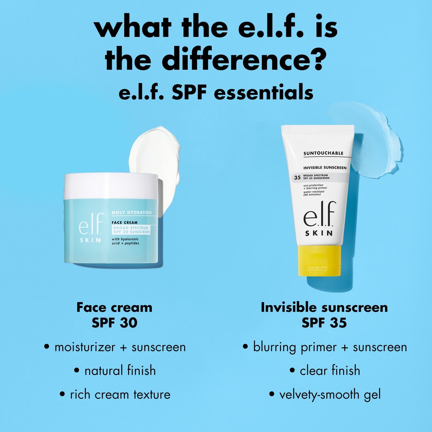 suntouchable-invisible-sunscreen-spf-35-travel-size-l0 0326_EDU_Suntouchable_InvisibleSunscreen_Comparison_SPF_e9152967-5423-490e-8a9d-8b60f658a25a.jpg