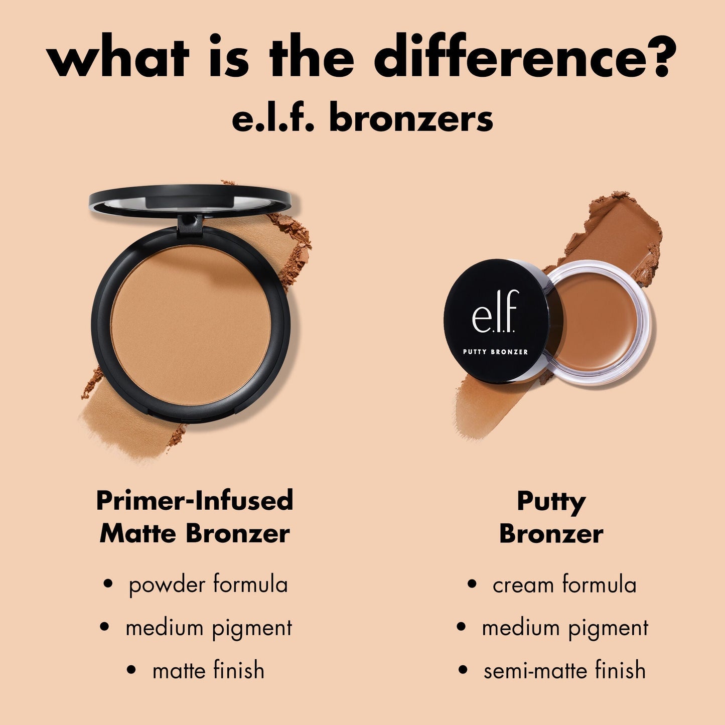 primer-infused-matte-bronzer-j2 0426_EDU_PrimerInfusedBronzer_Comparison_eb7b4ef2-cc96-4496-bda3-14c421d7acd9.jpg