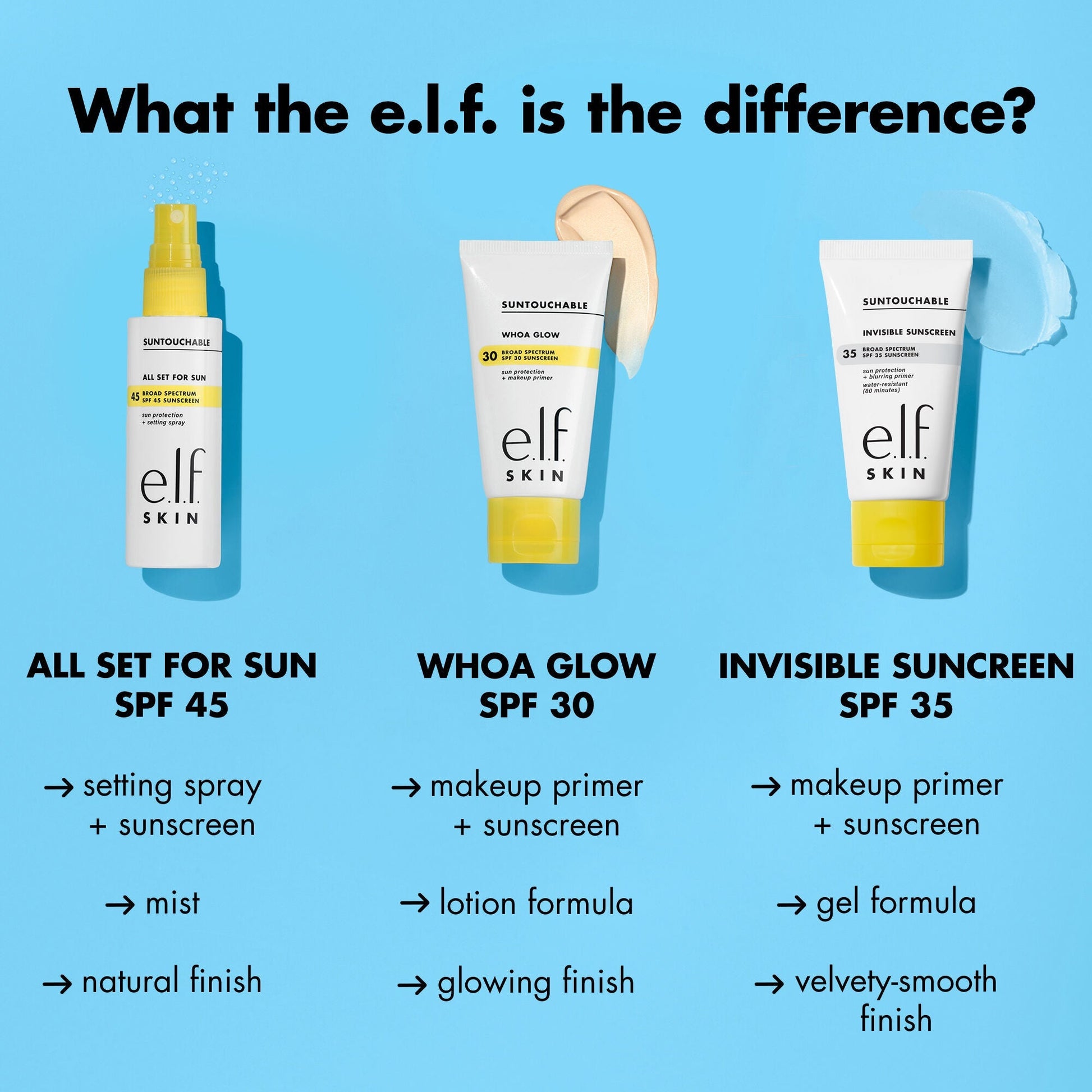 suntouchable-invisible-sunscreen-spf-35-j7 0523_EDUCATION_NEWARRIVALS_SPF_FRANCHISE_COMPARISON.jpg