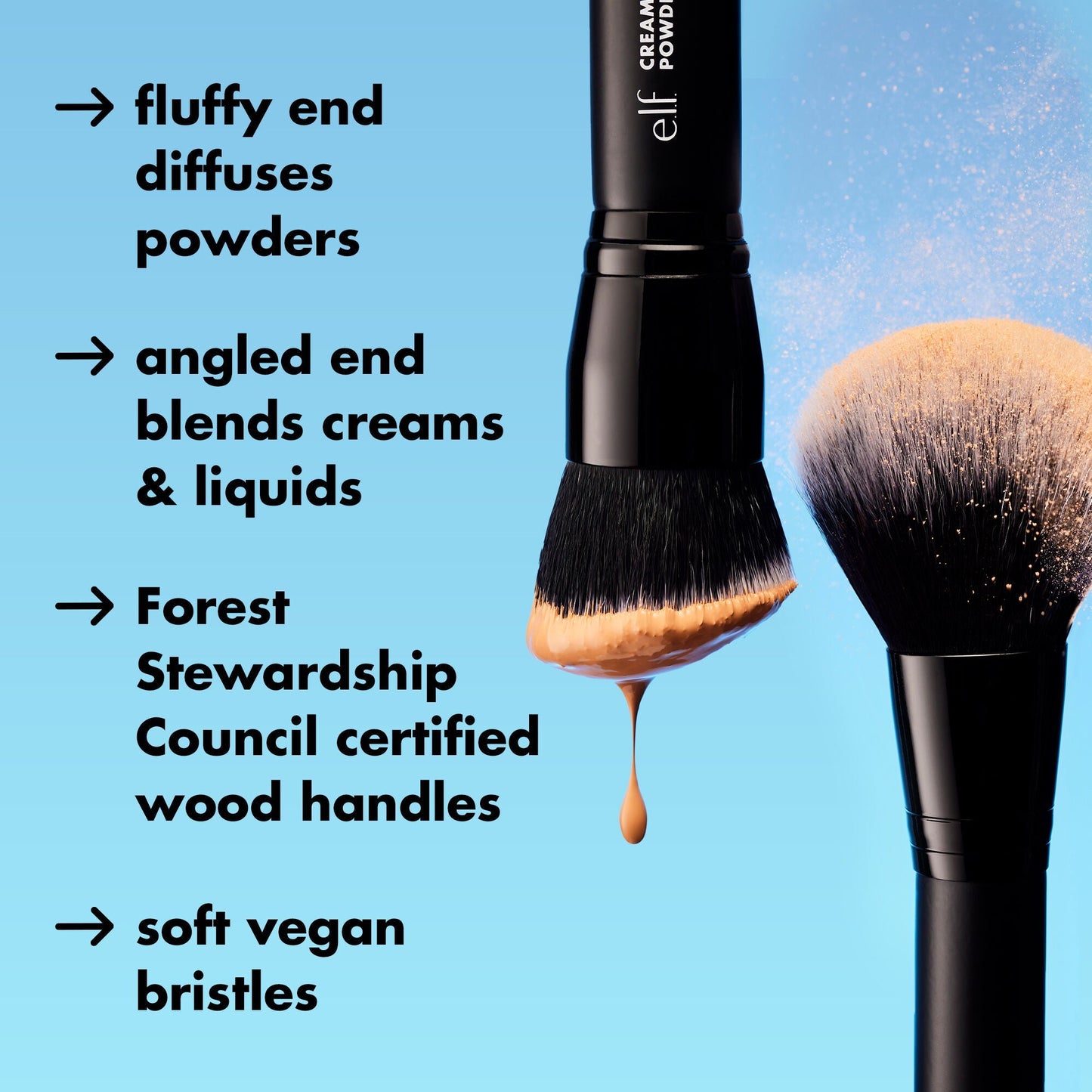 complexion-perfection-brush-set-i1 1123_PDP_CREAM_AND_POWDER_BRUSH_PRODUCTINFO_41a42696-f068-4dd6-8f1a-967a1a7b8858.jpg