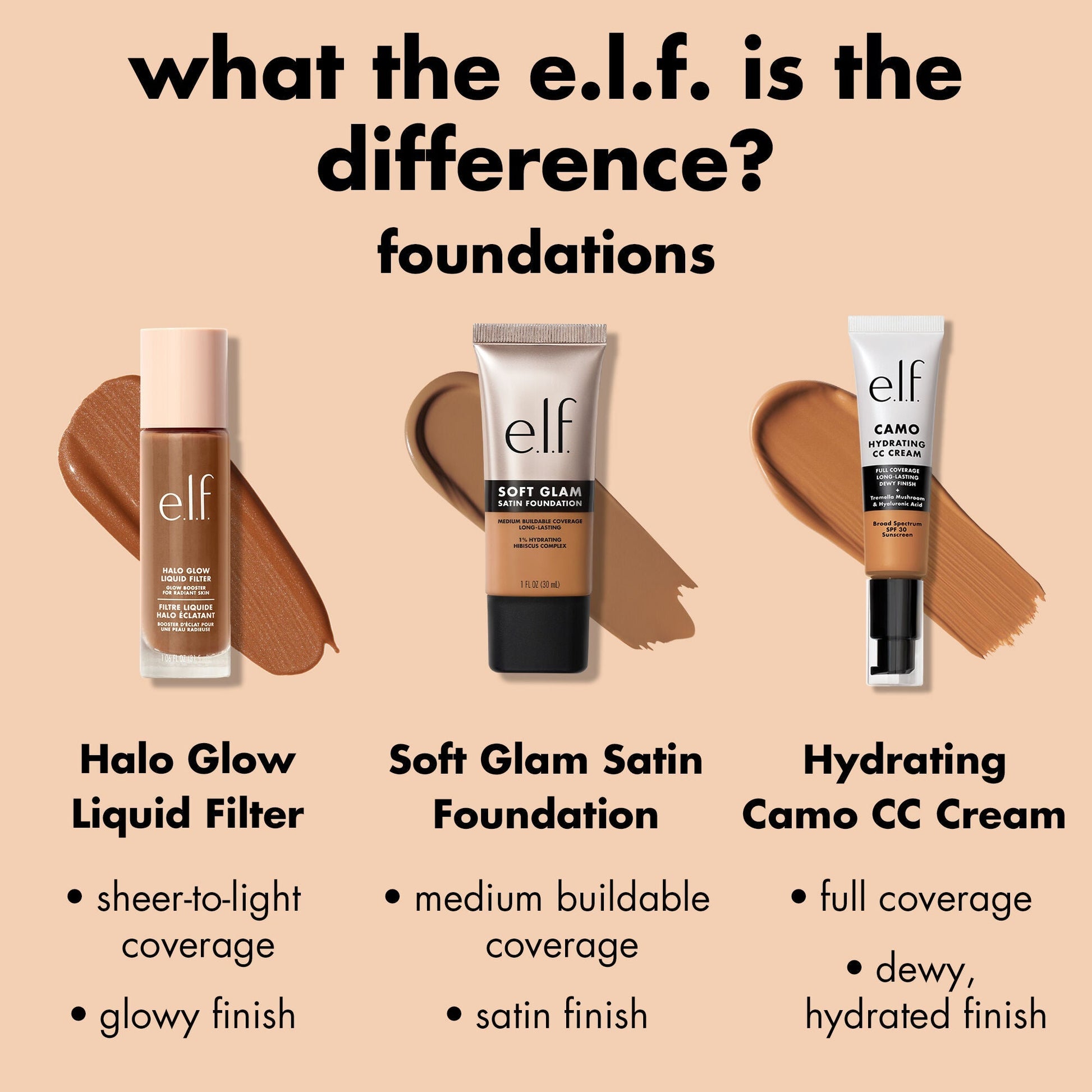 soft-glam-satin-foundation-o7 1225_EDU_SOFTGLAM_COMPARE_9ed64339-18b5-47ba-b4a6-3c5b20188ea3.jpg