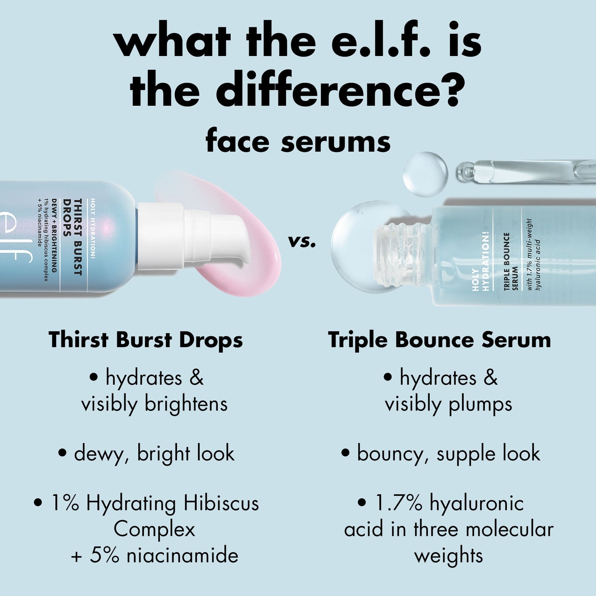thirst-burst-drops-h6 1225_EDU_THIRSTBURST_COMPARE.jpg