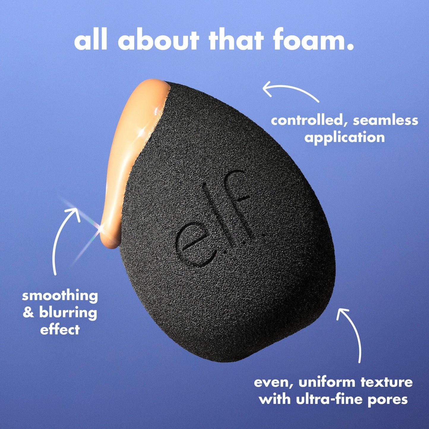 bounce-and-blur-pro-sponge-g1 FA26_EDU_SET-IT-BRIGHT_SHADE_PRODUCT-DETAILS_ba120468-004d-417a-9850-646b88083310.jpg
