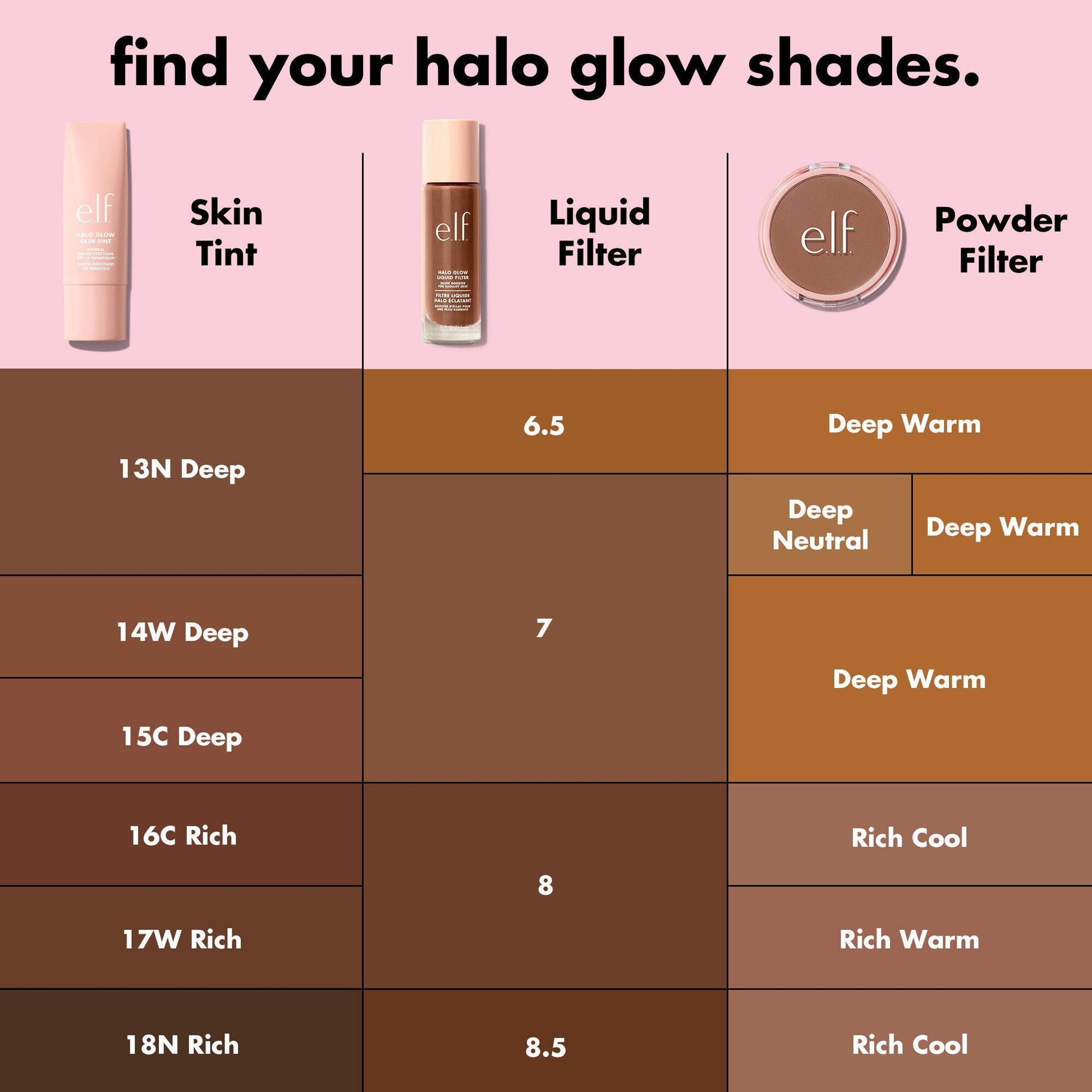 halo-glow-powder-filter-k1 S25_EDUCATION_HALOGLOW_SKINTINT_SHADES_3_82c6948b-5376-495d-91d0-7799c40b9368.jpg