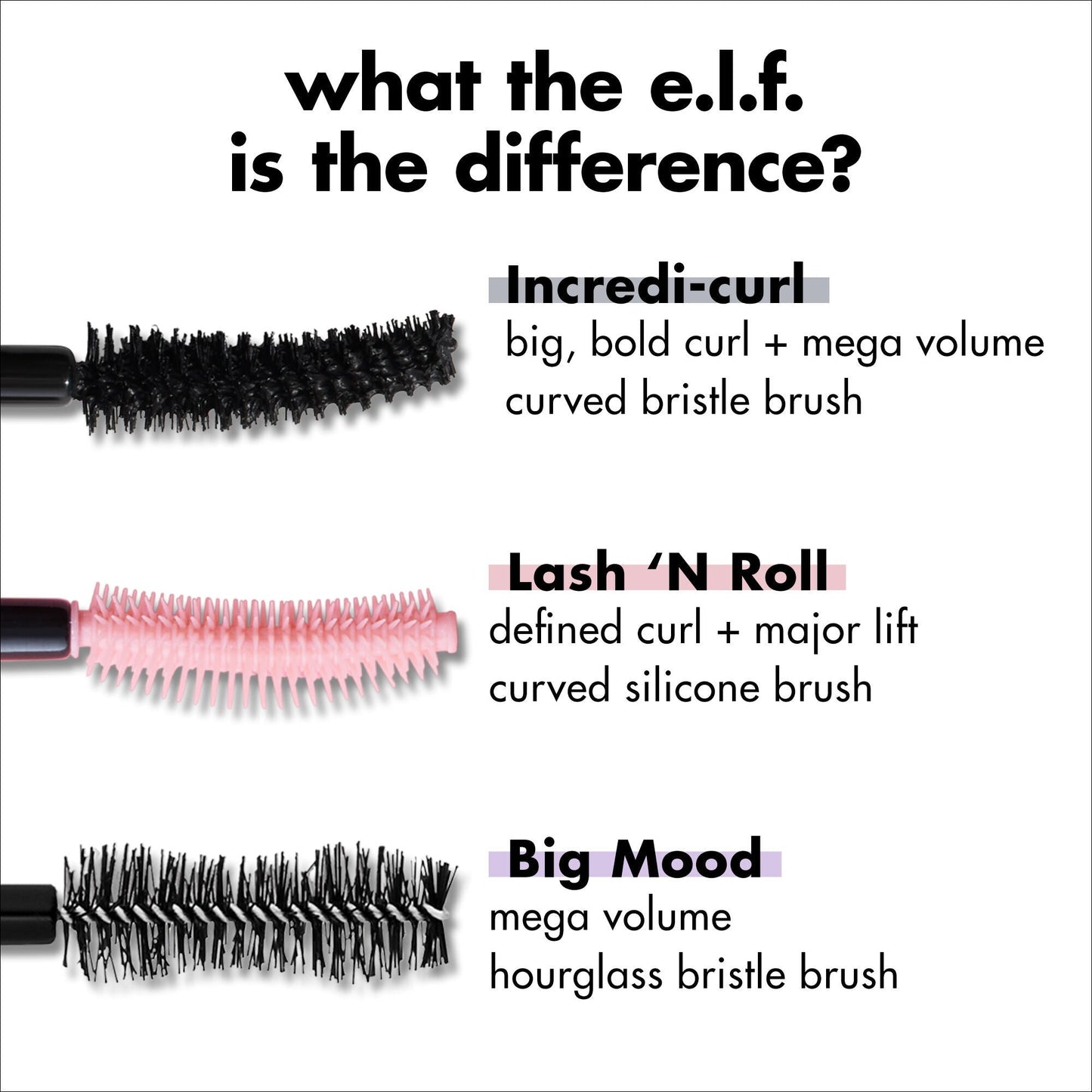 incredi-curl-mascara-c0 S25_EDUCATION_INCREDI-CURL_MASCARA_COMPARISON_2079321b-d1f7-478c-95b8-a1e466502a7c.jpg